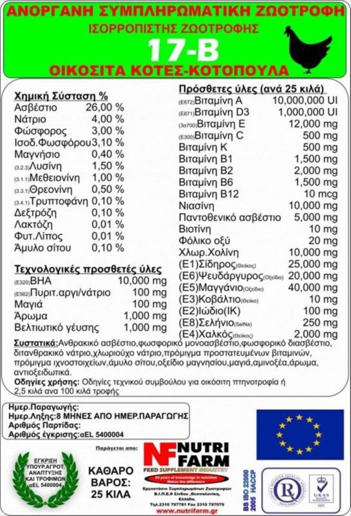 ΙΣΟΡ/ΤΗΣ Ν17-Β ΚΟΤΟΠΟΥΛΑ 2 KG